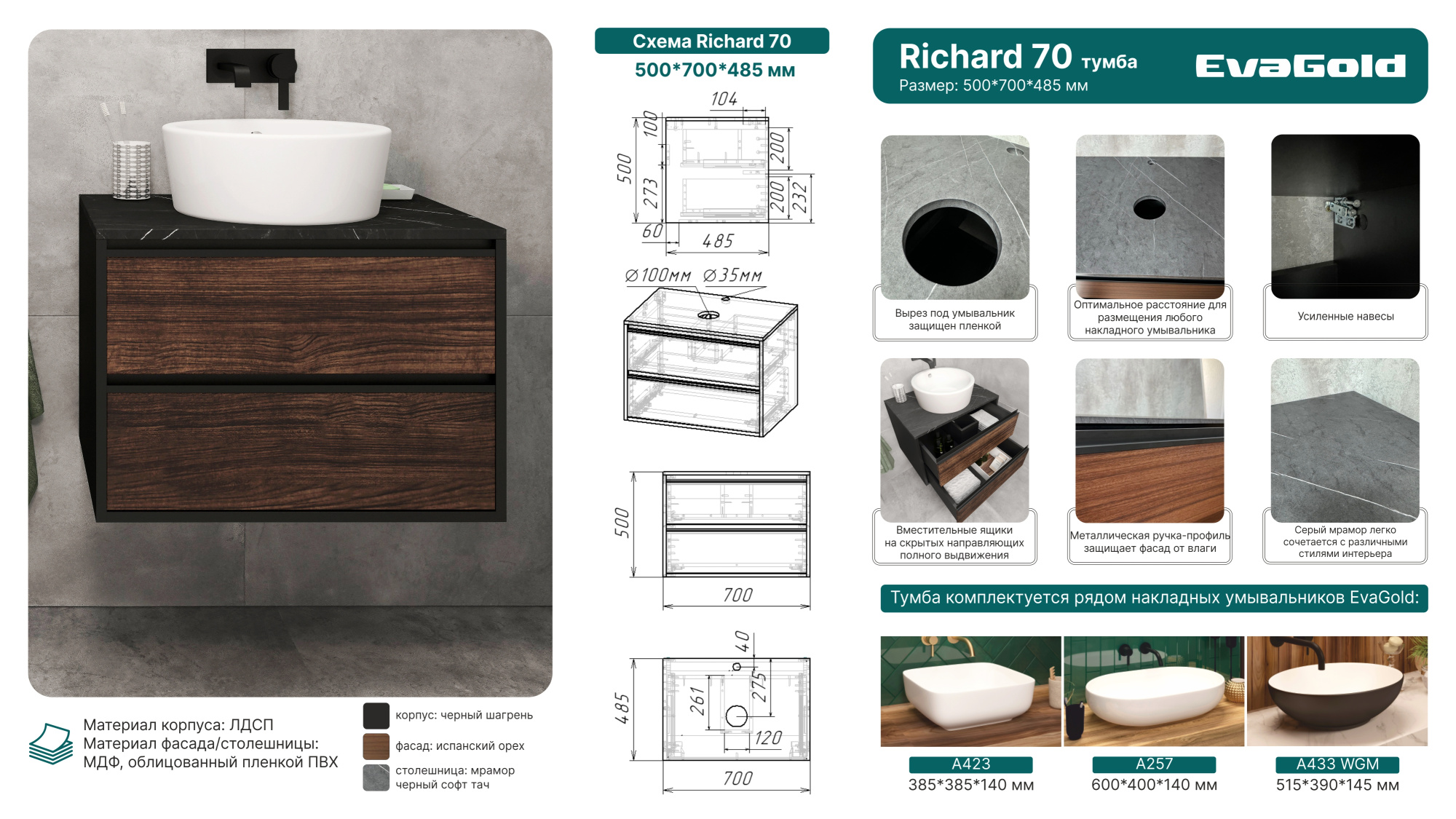 70 Подвесная тумба "Richard 70"(ум. А433 BM /А433 WGM) Pur-клей